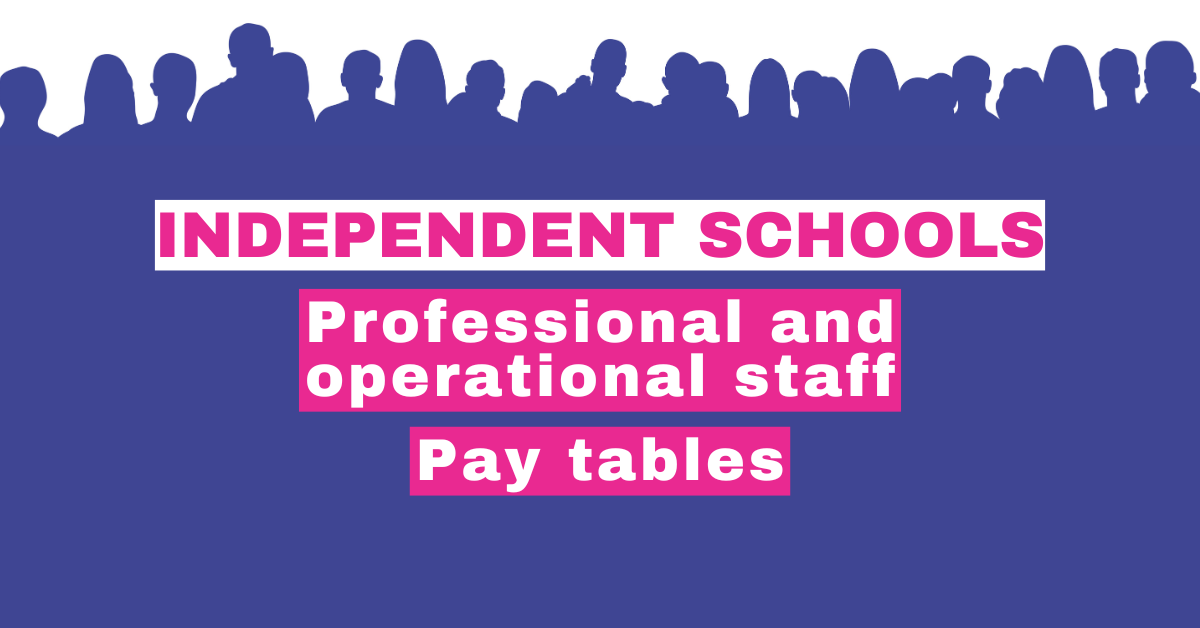 Pay tables for Professional and Operational Staff (independent schools)